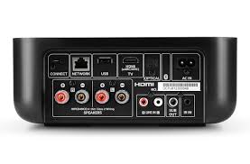 Denon Home AMP
