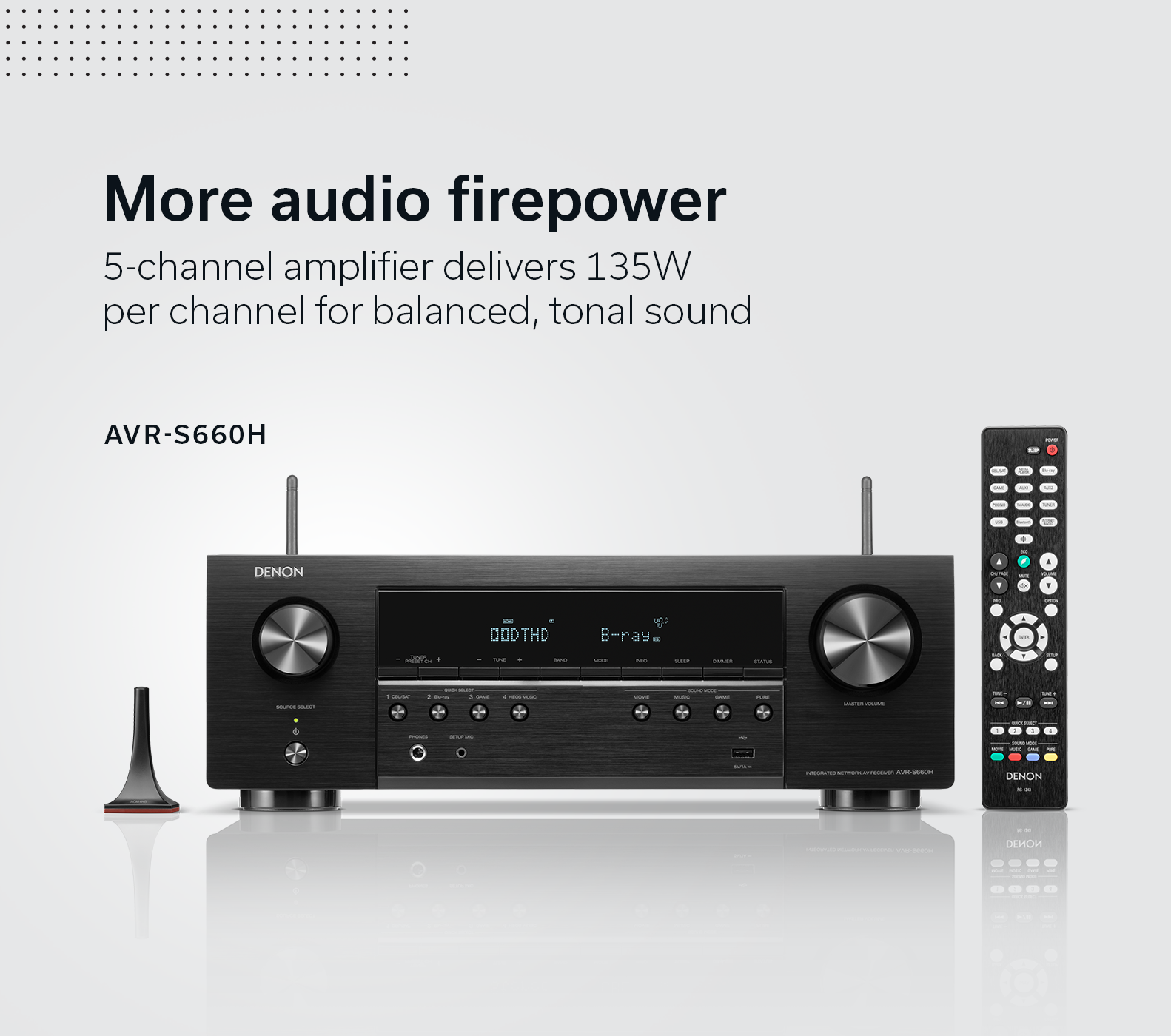 Denon AVR-S660H
