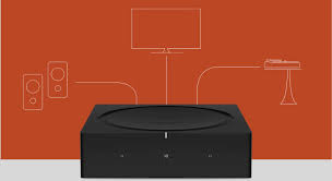 Sonos AMP