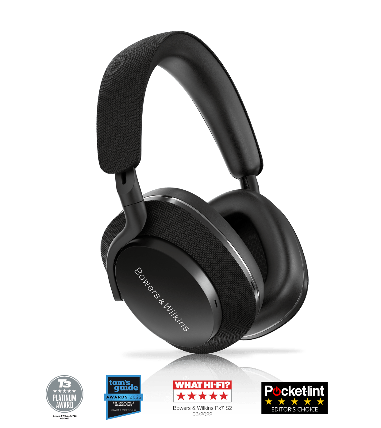 Bowers & Wilkins Px7 S2